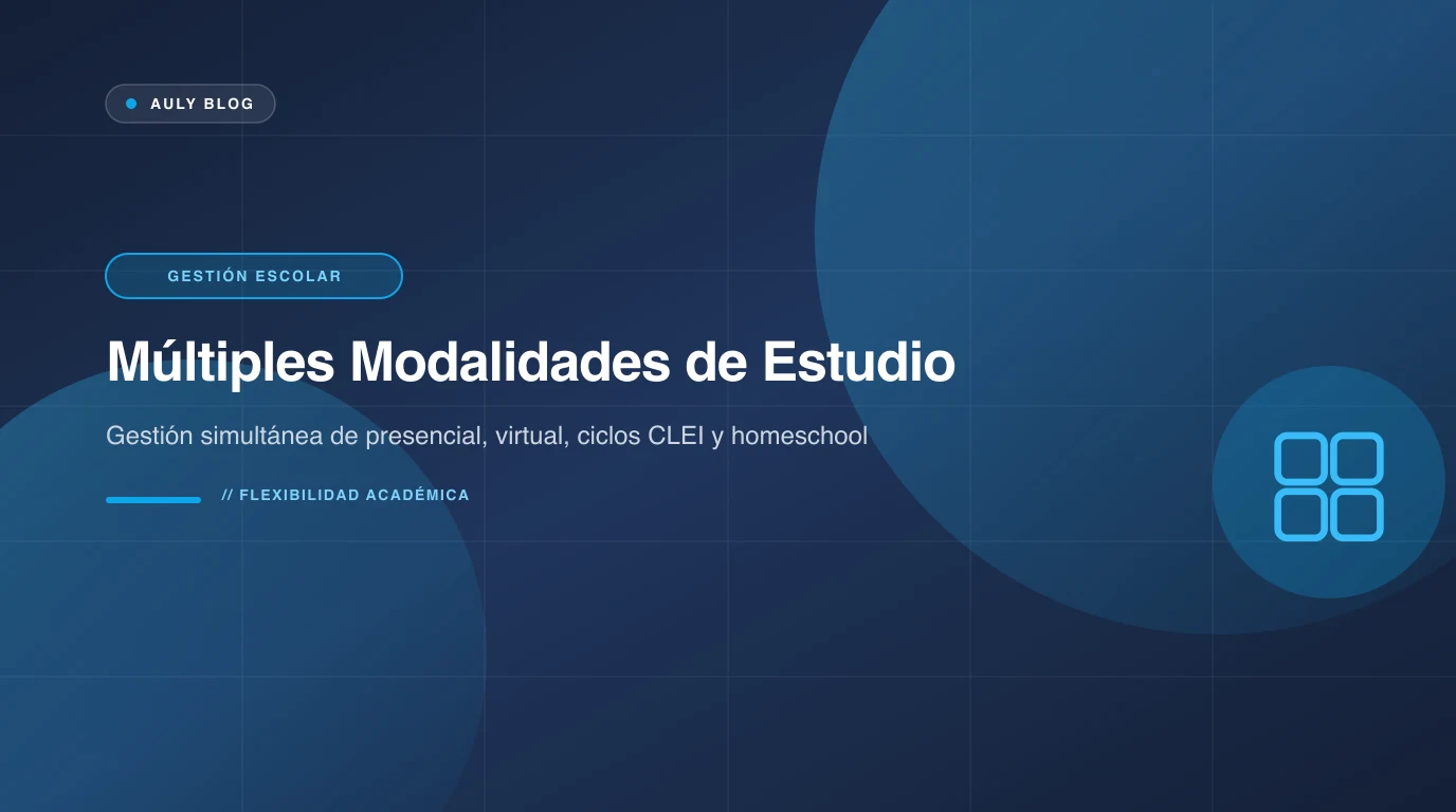 Institución educativa gestionando modalidades presencial, virtual, por ciclos y homeschool