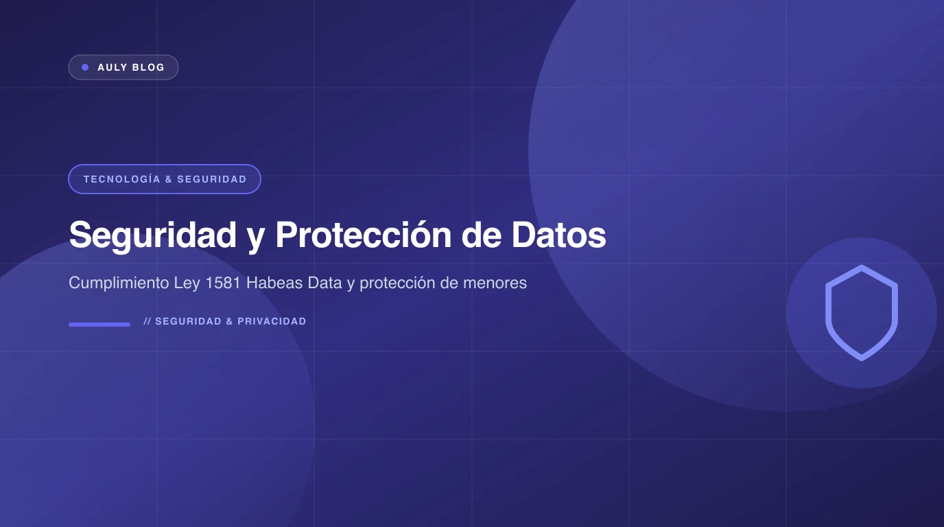 Protección de datos de estudiantes en una plataforma educativa